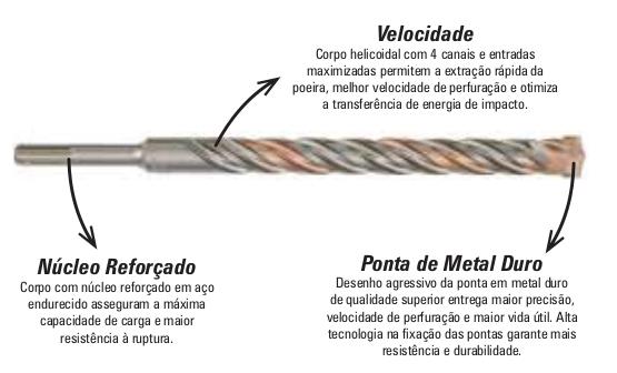 produto-10293-broca-dewalt-sds-plus-14x300x350mm