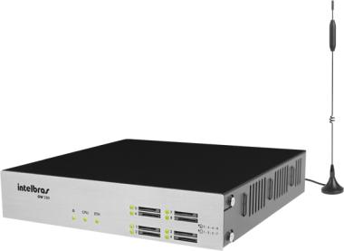 produto-7773-gateway-gsm-ip-gw280